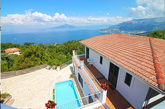 sorento port